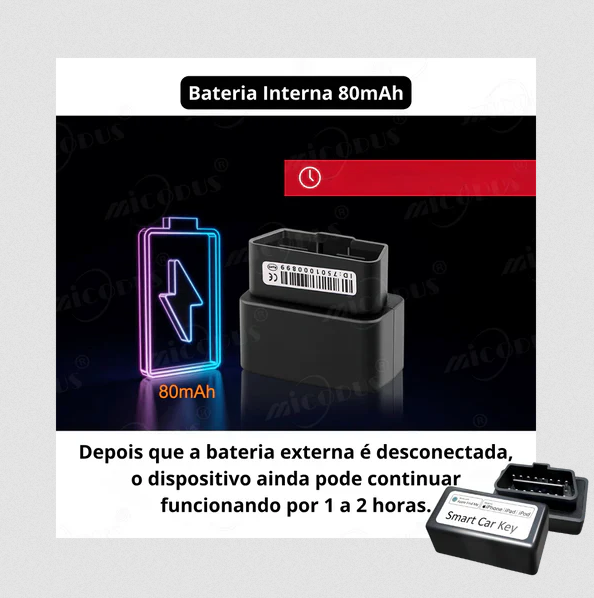 Rastreador Global Inteligente de Carro GPS-  OBD Smart Key - Anti-Roubo.